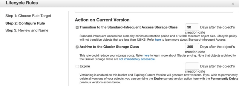 Amazon S3 Lifecycle Rule