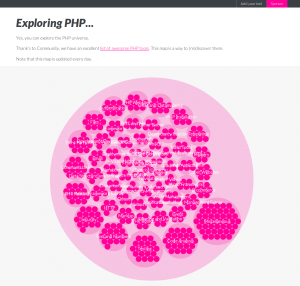 Aperçu du site de cartographie des meilleurs outils PHP