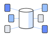 Amazon DynamoDB