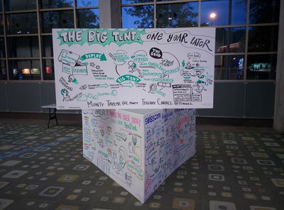 Résumé de la conférence big tent