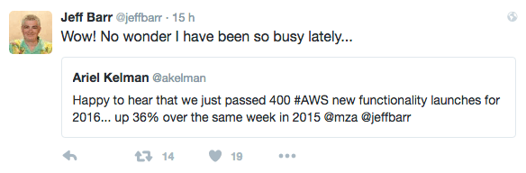 Amazon 400 nouveautés