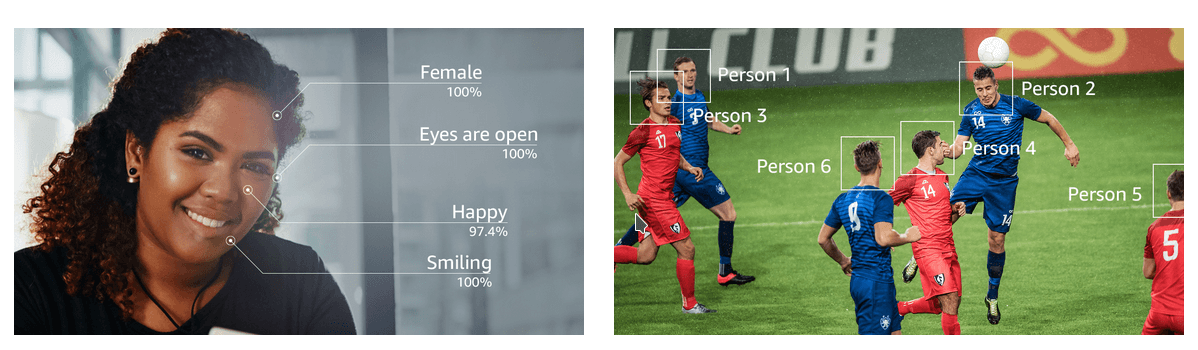 Amazon Rekognition Examples